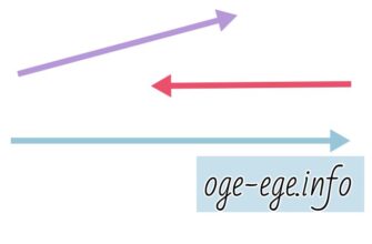 Даны векторы a(4; -6) и b(-2; 3). Известно, что |c| = |a| , а векторы c(x_c; y_c) и b противоположно направленные. Найдите x_c + y_c .