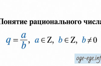 Понятие рационального числа — алгебра, 7 класс