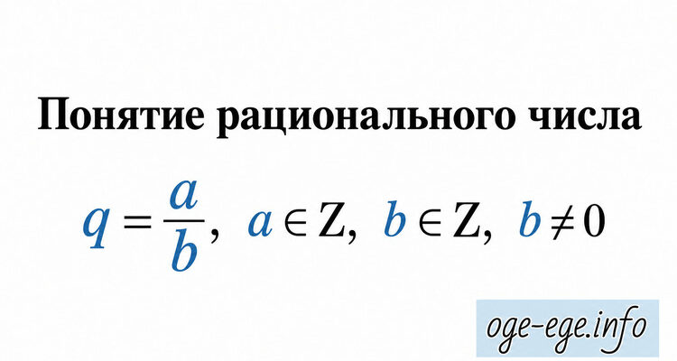 Понятие рационального числа — алгебра, 7 класс