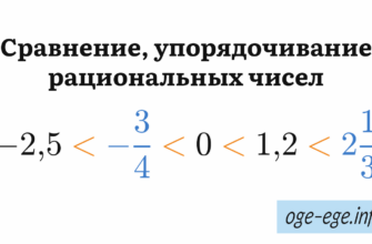 Сравнение, упорядочивание рациональных чисел